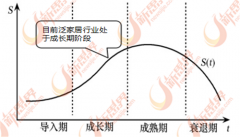 泛家居行业的消费群体可分为家庭、办公